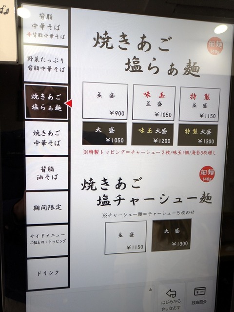 中華そばおおなみ (7)