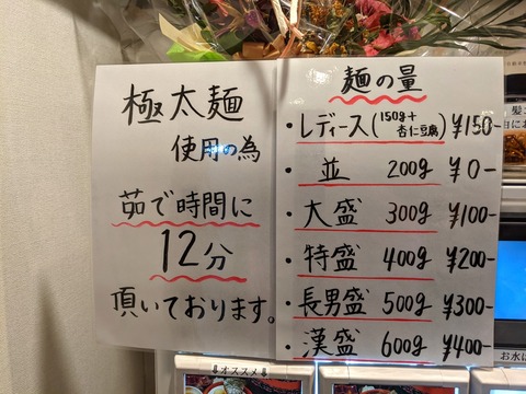 ほそのたかし 麺量