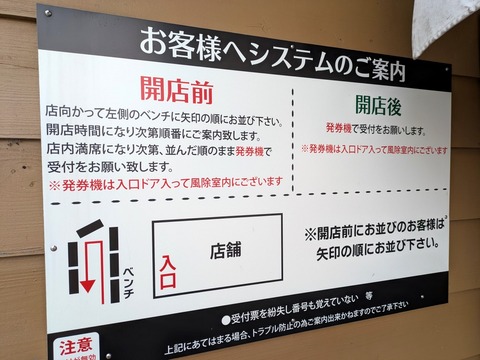 ようすけ