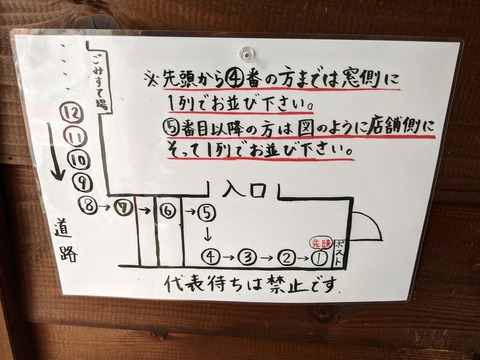 ほそのたかし 並び方