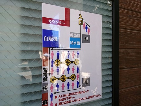 ラーメン二郎西台駅前店　並び方