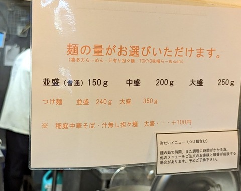 七彩　麺量