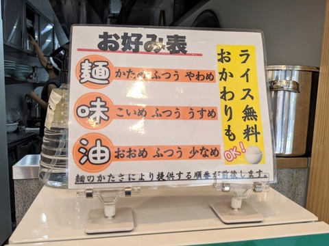 見田家　お好み表