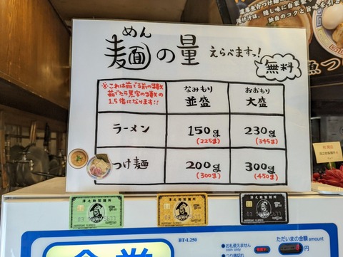 淳之助製麺所 麺量