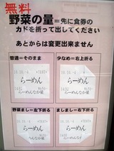 豚力 野菜の量
