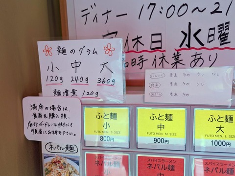 ミゾグチヤ 麺量