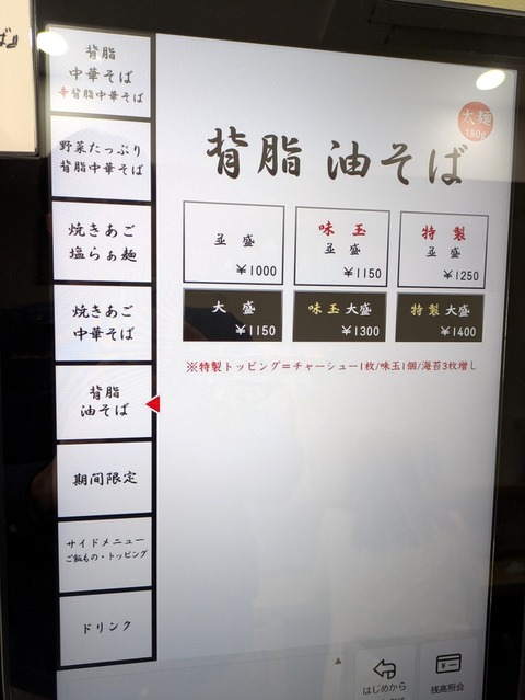 中華そばおおなみ (5)