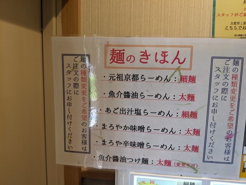 天内 麺の茹で時間