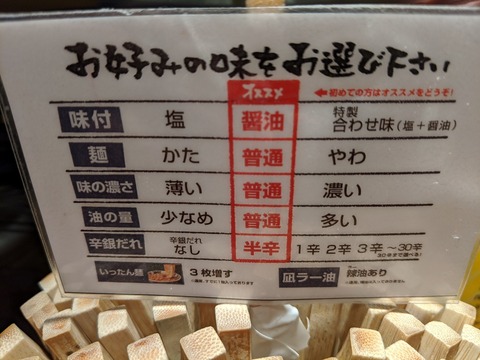 煮干拉麺凪 お好み
