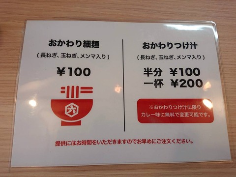 きころく おかわり