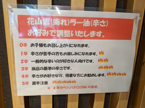 甲州屋 辛さと痺れ