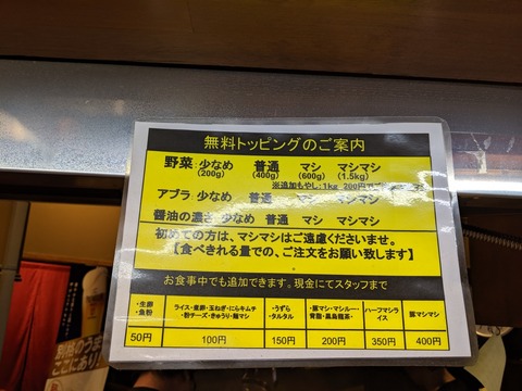 立川マシマシOGKB 　無料トッピング