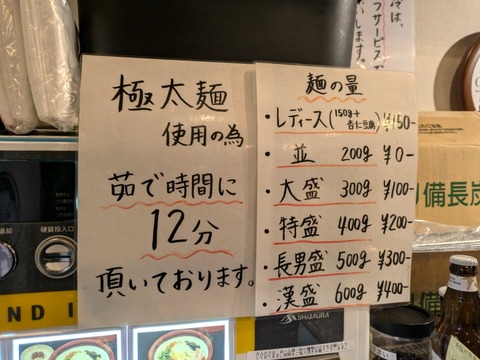 ほそのたかし　麺量