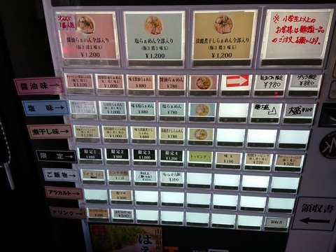カネキッチン 券売機