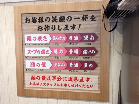 おにのすみ家　お好み
