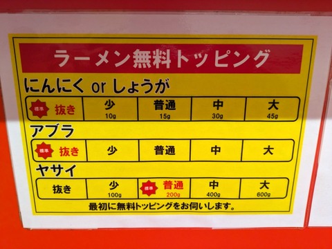 ラーメンノックアウト トッピング