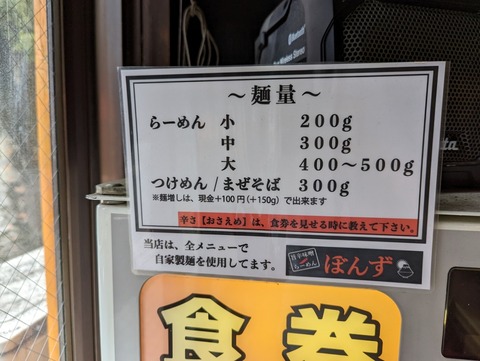 旨辛味噌らーめんぼんず 麺量