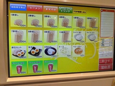 ジャンクガレッジ トッピングメニュー