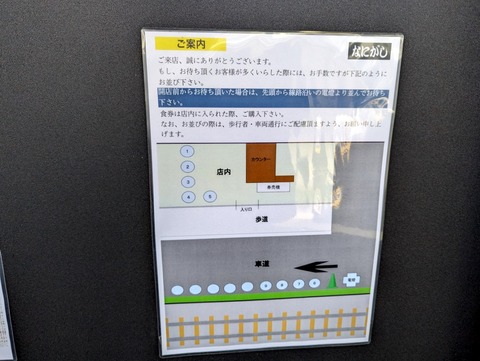 なにがし　並び方