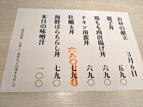 HANEGAKI　ランチメニュー