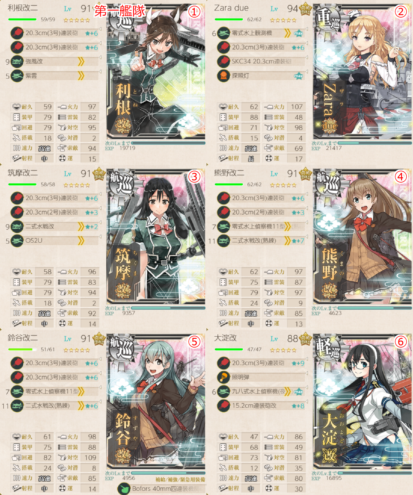 新5 3 うまく提督っていっとく 艦これ航海 ウマ娘調教日誌 新5 3 うまく提督っていっとく 艦これ航海 ウマ娘調教日誌