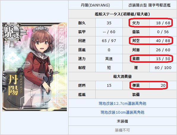 丹陽と雪風改二の装備考察 うまく提督っていっとく 艦これ航海 ウマ娘調教日誌