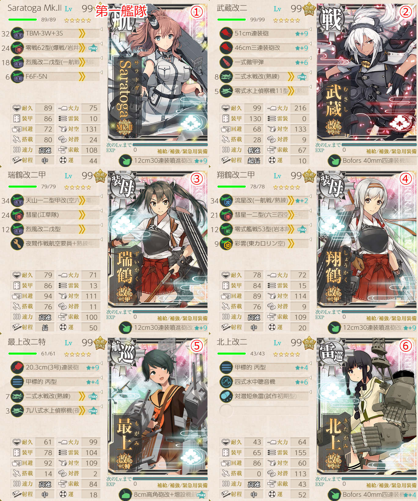 5 5 最上改二特を添えて うまく提督っていっとく 艦これ航海 ウマ娘調教日誌 5 5 最上改二特を添えて うまく提督っていっとく 艦これ航海 ウマ娘調教日誌