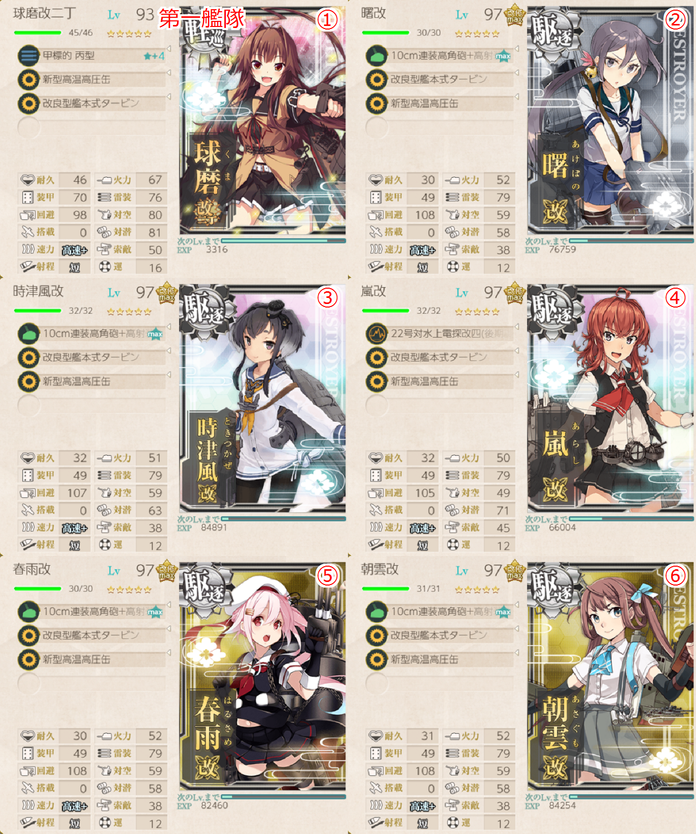 球磨型軽巡一番艦 出撃だクマ うまく提督っていっとく 艦これ航海 ウマ娘調教日誌