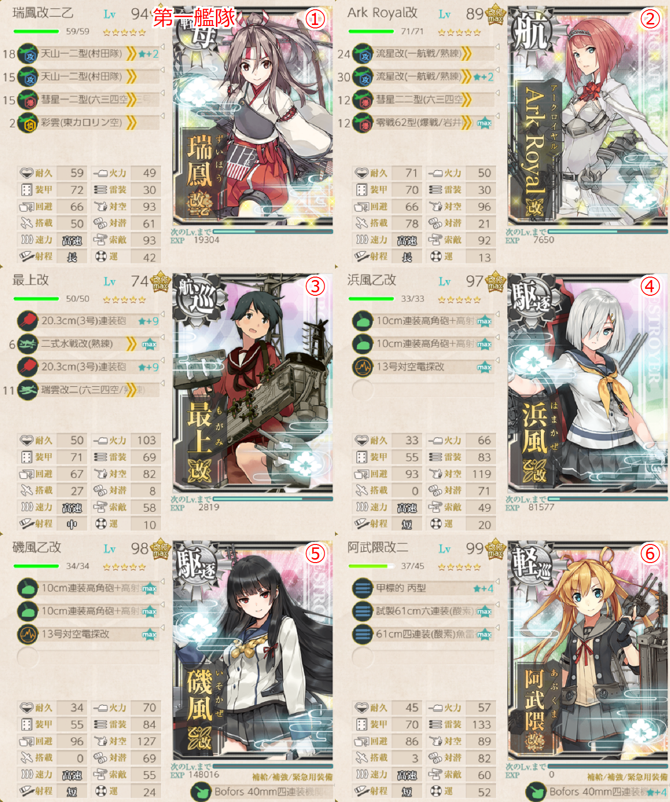 桃の節句 春の決戦 敵機動部隊を叩け うまく提督っていっとく 艦これ航海 ウマ娘調教日誌