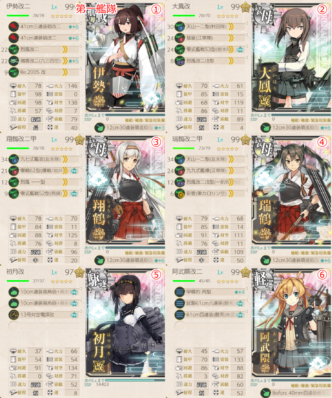 6 5上中ルートで失敗 うまく提督っていっとく 艦これ航海 ウマ娘調教日誌