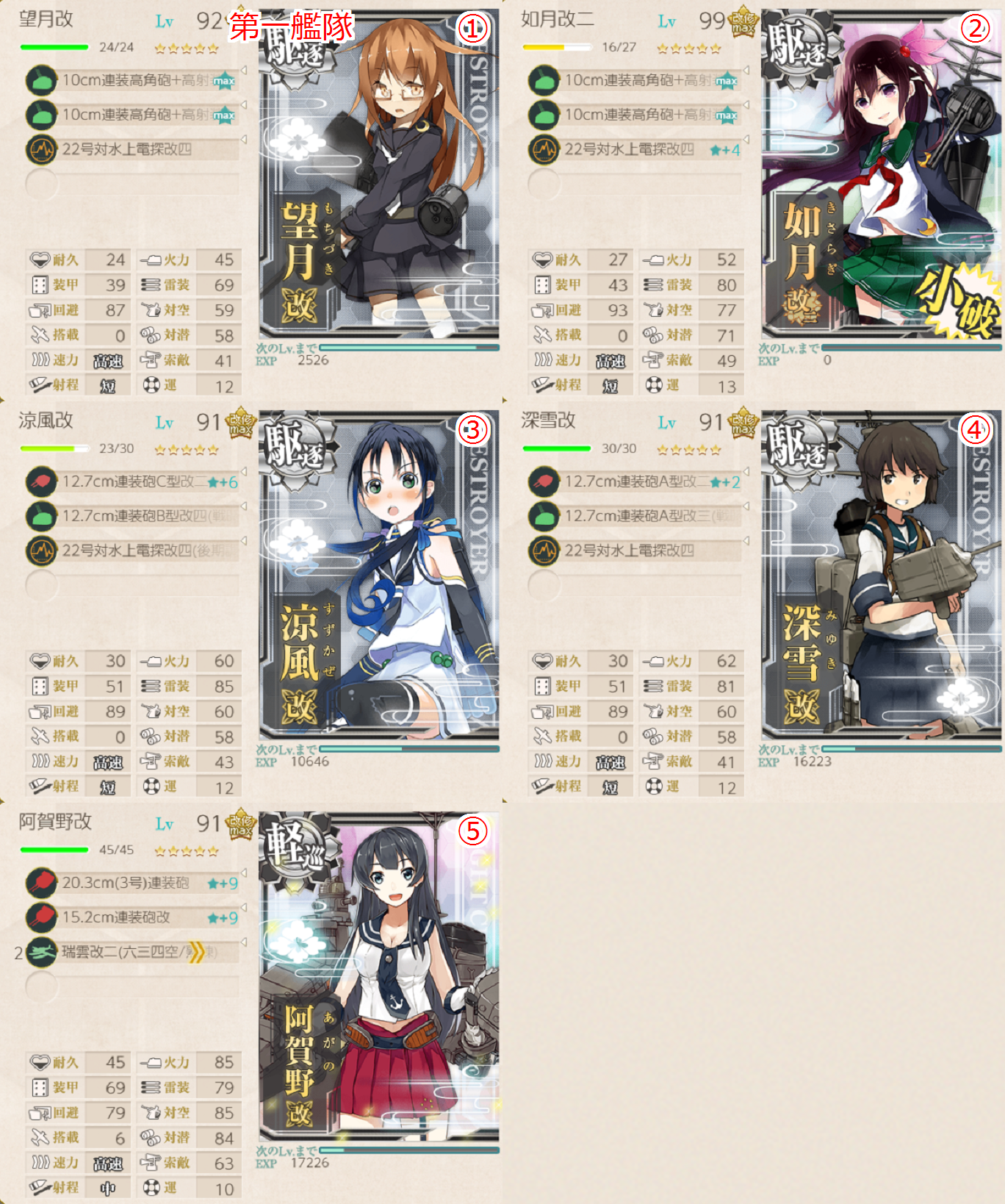 19秋イベ E1甲 提督っていっとく 艦これ航海日誌 19秋イベ E1甲 提督っていっとく 艦これ航海日誌