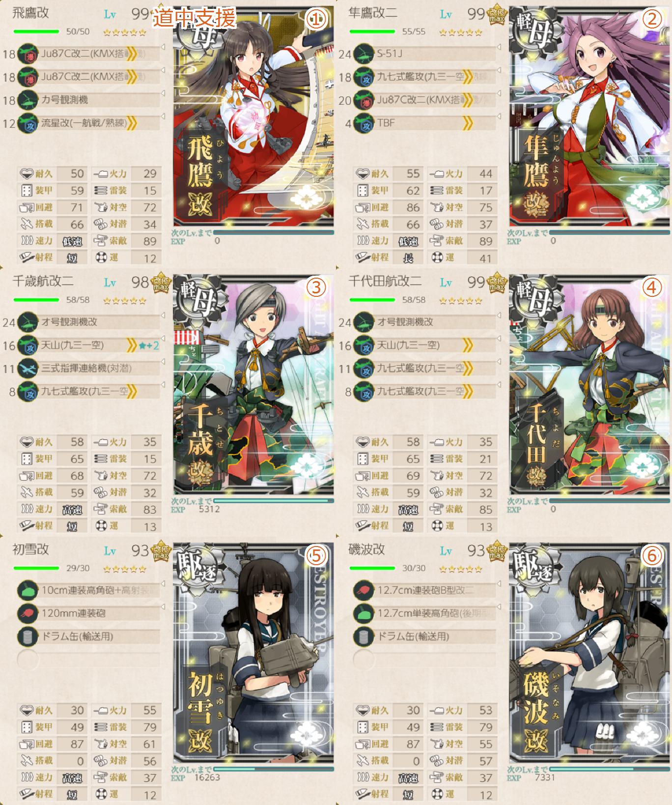 対潜支援と砲撃支援 うまく提督っていっとく 艦これ航海 ウマ娘調教日誌 対潜支援と砲撃支援 うまく提督っていっとく 艦これ航海 ウマ娘調教日誌