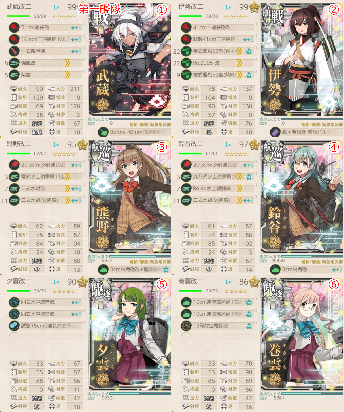 5 5 主力オブ主力 抜錨開始 提督っていっとく 艦これ航海日誌