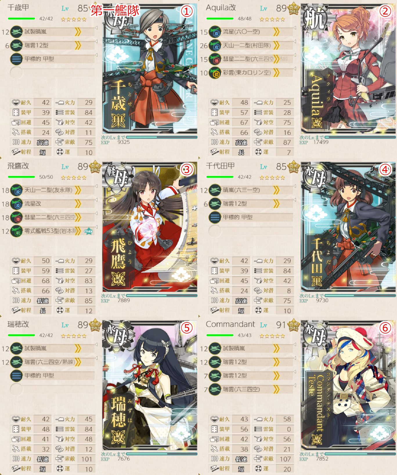 2 1空母狩り うまく提督っていっとく 艦これ航海 ウマ娘調教日誌