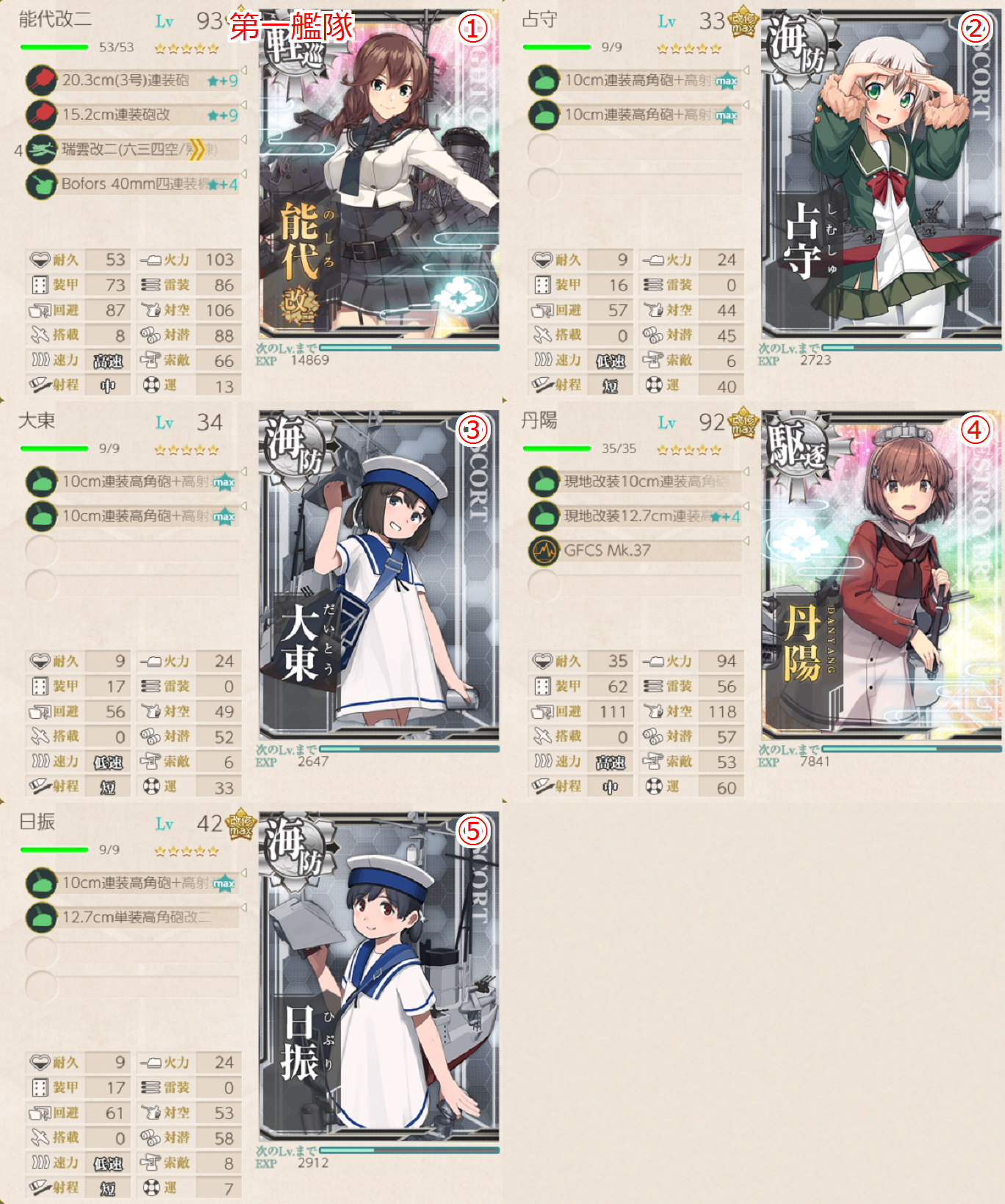 バレンタイン限定任務 二号作戦 提督っていっとく 艦これ航海日誌 バレンタイン限定任務 二号作戦 提督っていっとく 艦これ航海日誌