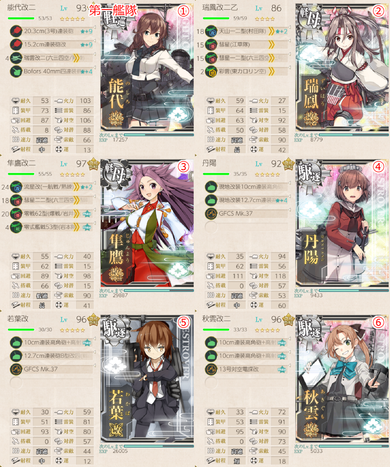 改装最新鋭軽巡 能代改二 出撃せよ うまく提督っていっとく 艦これ航海 ウマ娘調教日誌 改装最新鋭軽巡 能代改二 出撃せよ うまく提督っていっとく 艦これ航海 ウマ娘調教日誌