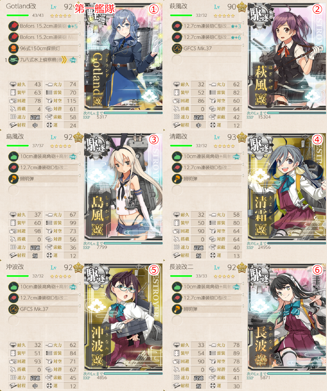 艦これ 5-3 レベリング