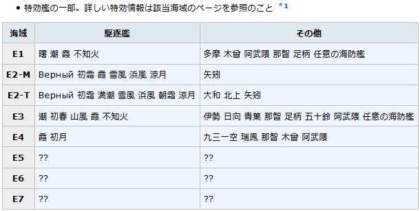 梅夏イベ E2甲 1 提督っていっとく 艦これ航海日誌