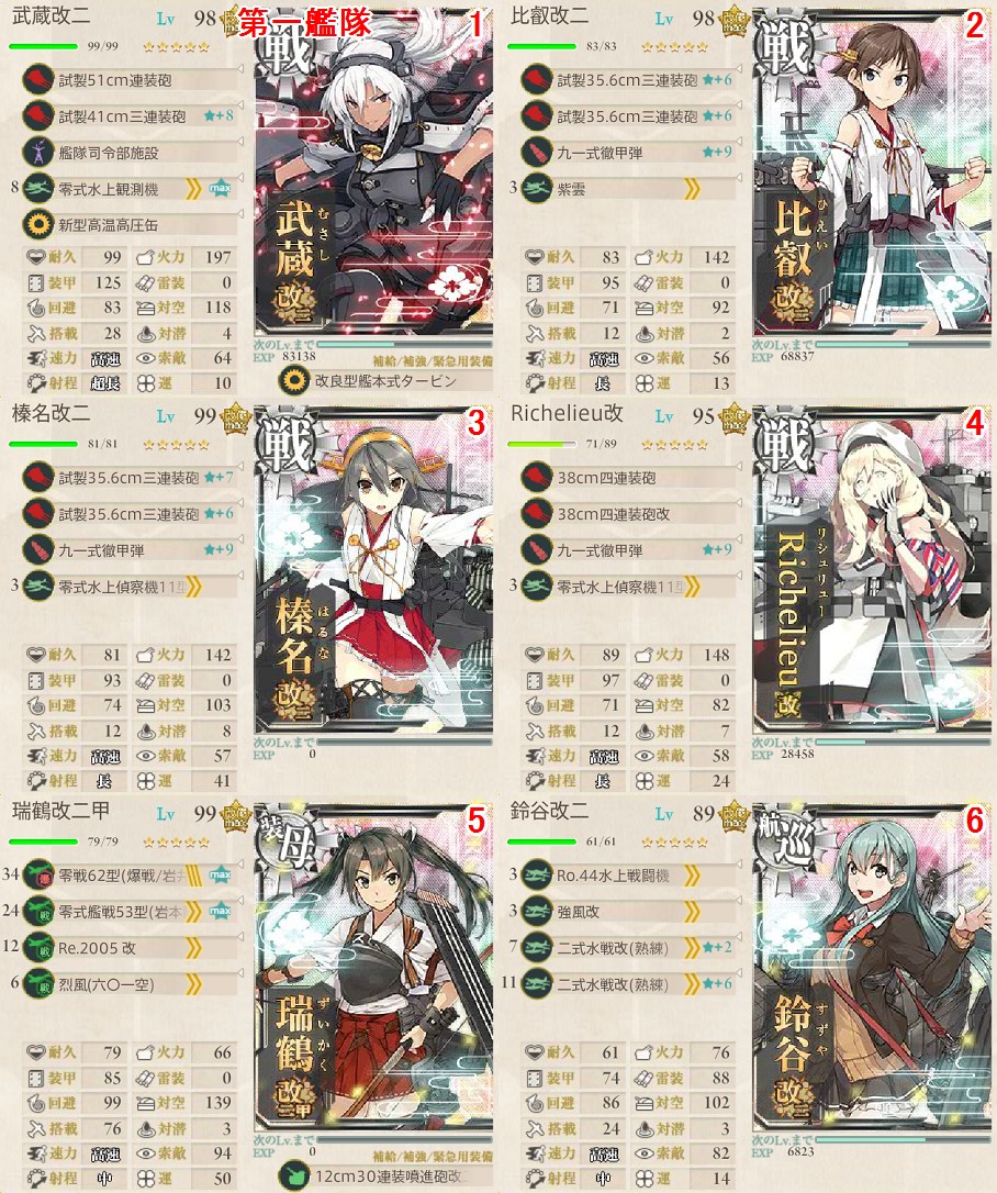 18冬イベ E7甲戦力2ギミック 攻略記事 提督っていっとく 艦これ航海