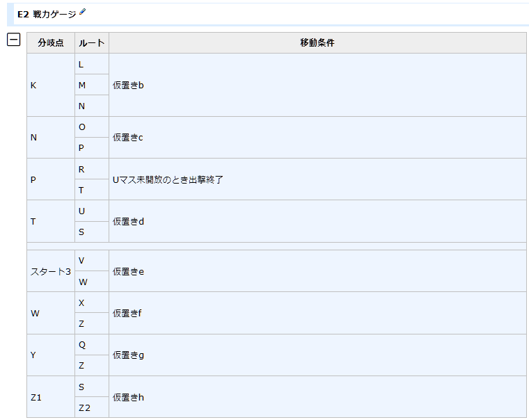 21年1回目イベ E2甲 1 うまく提督っていっとく 艦これ航海 ウマ娘調教日誌 21年1回目イベ E2甲 1 うまく提督っていっとく 艦これ航海 ウマ娘調教日誌