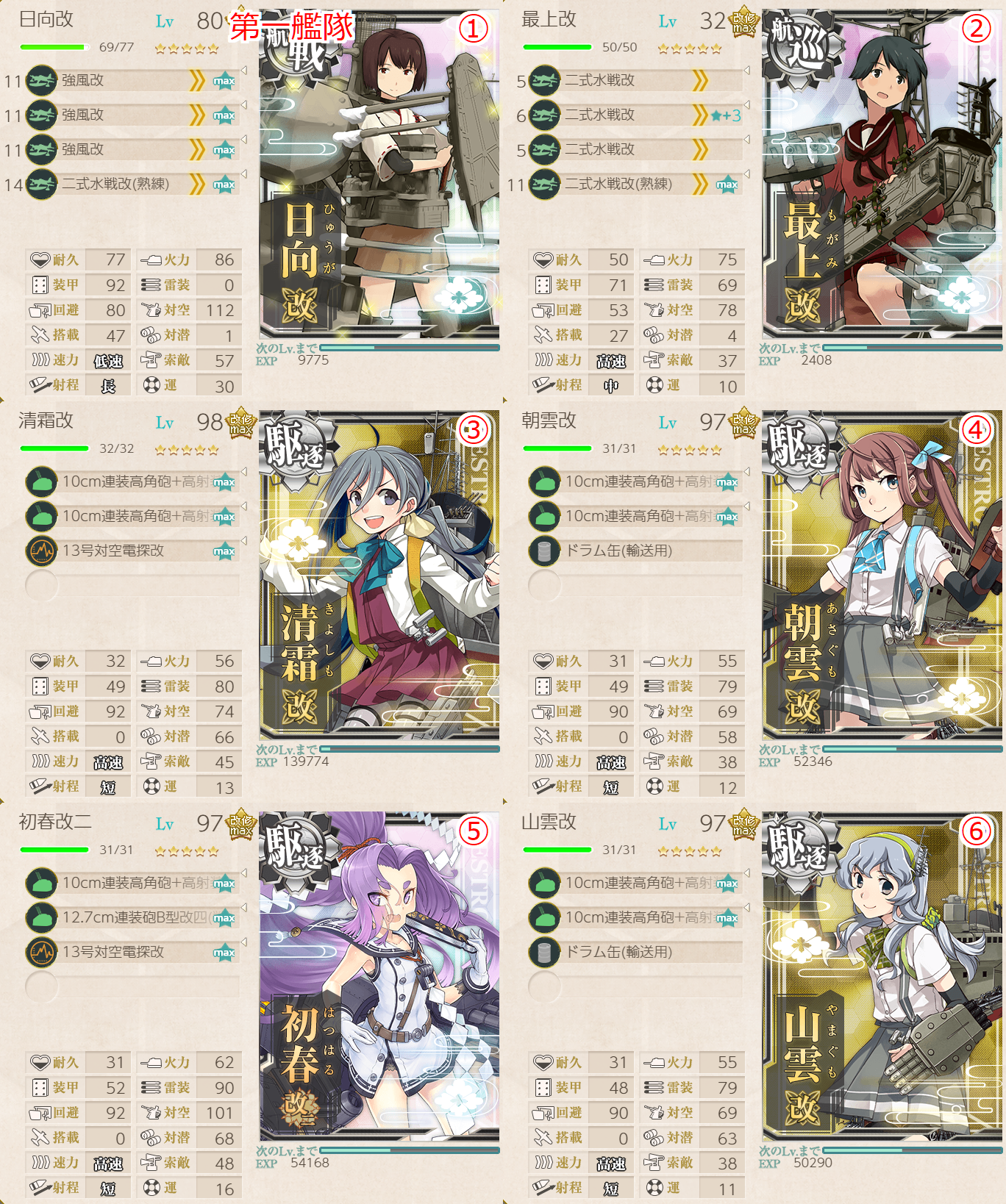 21年1回目イベ 甲戦力ゲージ2開放ギミック うまく提督っていっとく 艦これ航海 ウマ娘調教日誌