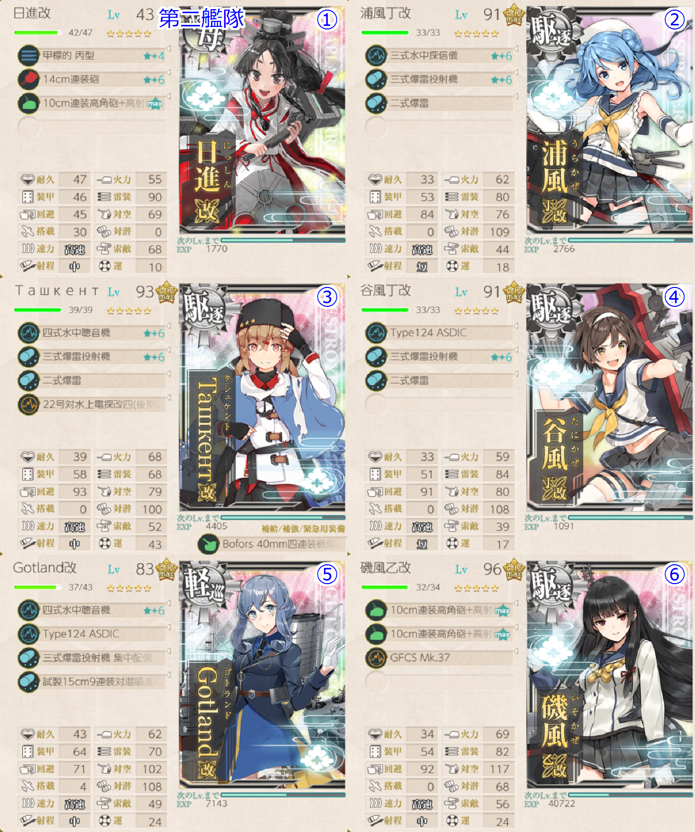 19冬イベ 甲掘り編成改 うまく提督っていっとく 艦これ航海 ウマ娘調教日誌 19冬イベ 甲掘り編成改 うまく提督っていっとく 艦これ航海 ウマ娘調教日誌