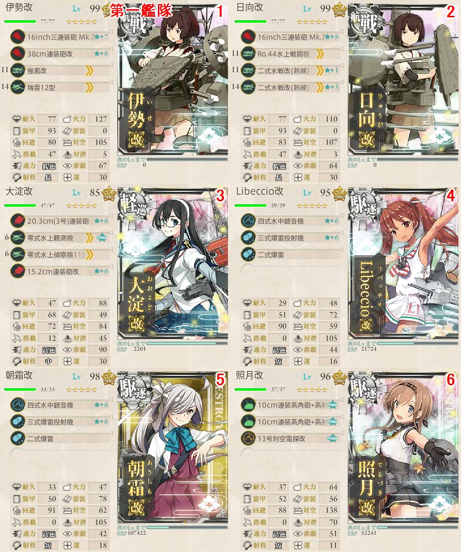 1 6 新編 四航戦 全力出撃 攻略記事 うまく提督っていっとく 艦これ航海 ウマ娘調教日誌