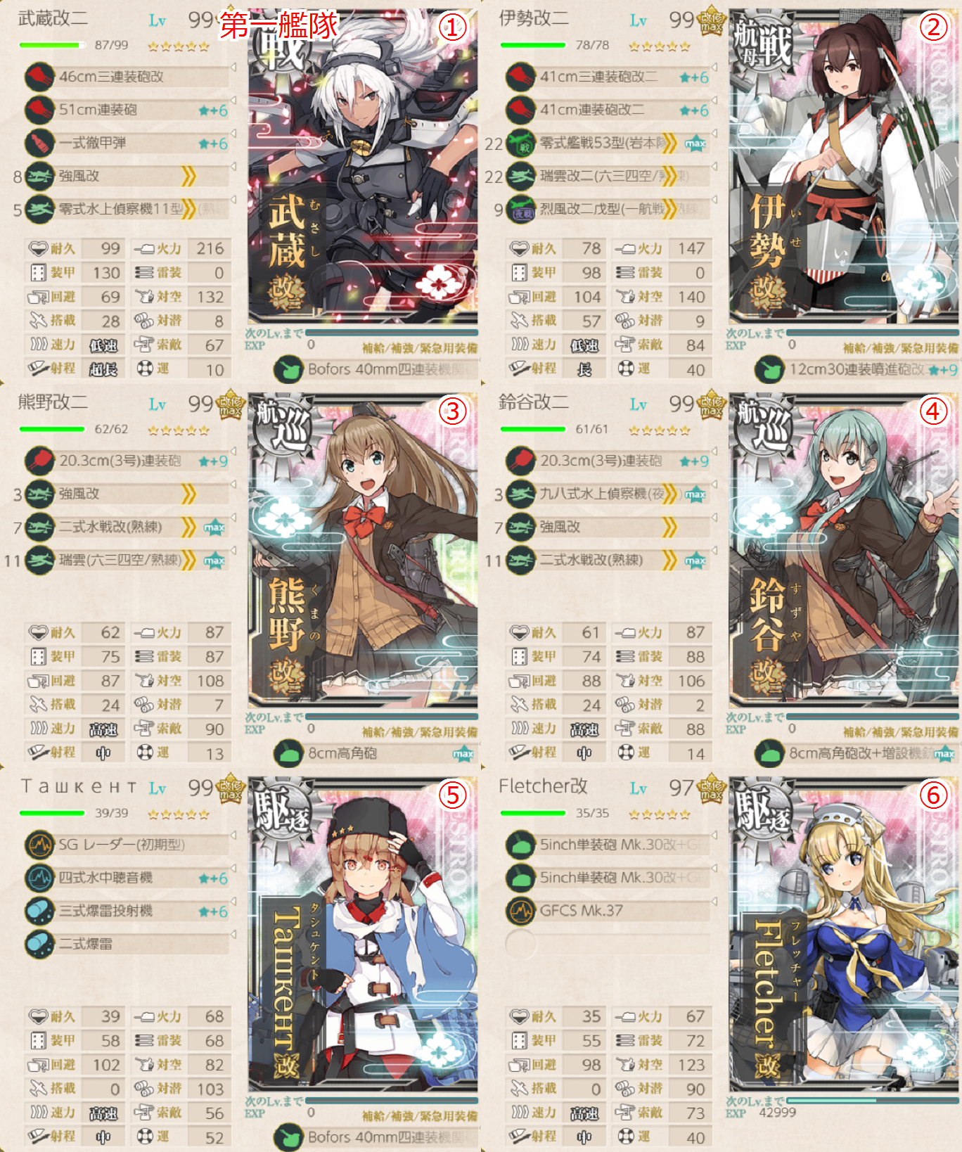 目安箱と5 5で惨敗 うまく提督っていっとく 艦これ航海 ウマ娘調教日誌