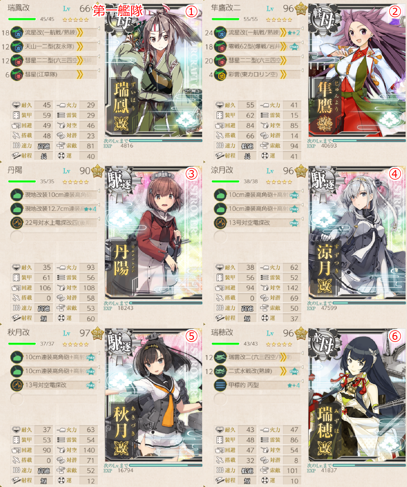節分任務 令和三年節分作戦 うまく提督っていっとく 艦これ航海 ウマ娘調教日誌