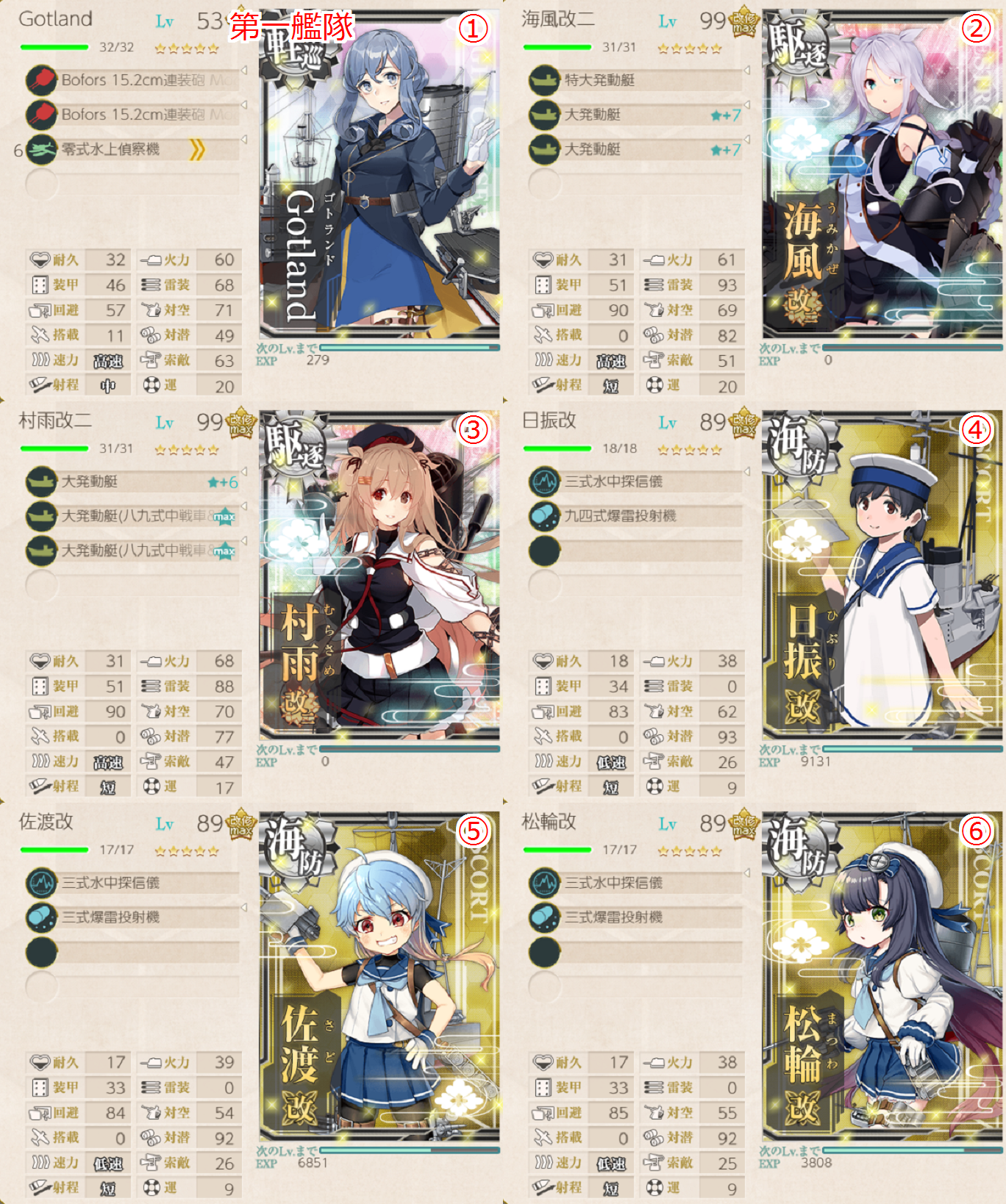 小笠原沖哨戒線 うまく提督っていっとく 艦これ航海 ウマ娘調教日誌