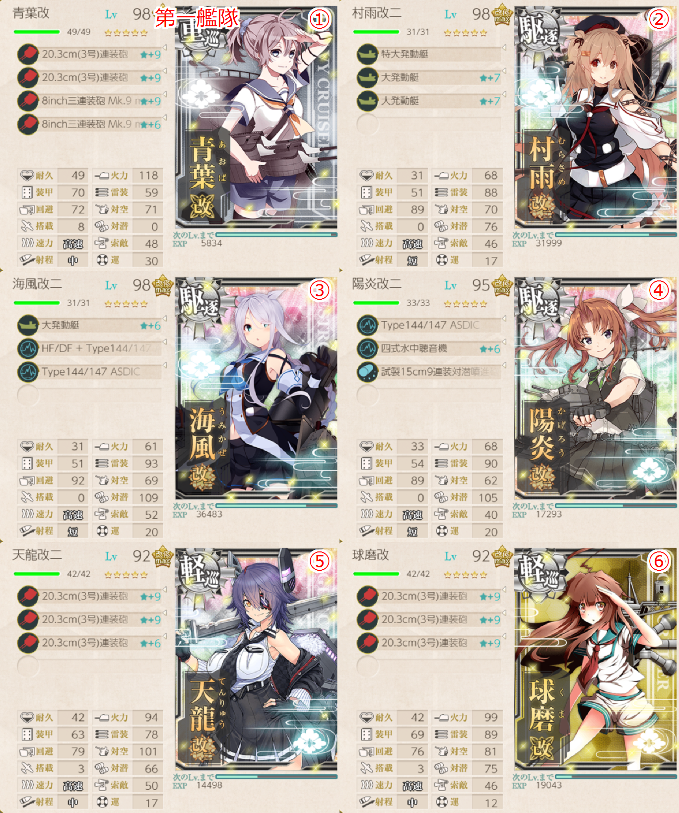 ラバウル方面艦隊進出 提督っていっとく 艦これ航海日誌 ラバウル方面艦隊進出 提督っていっとく 艦これ航海日誌