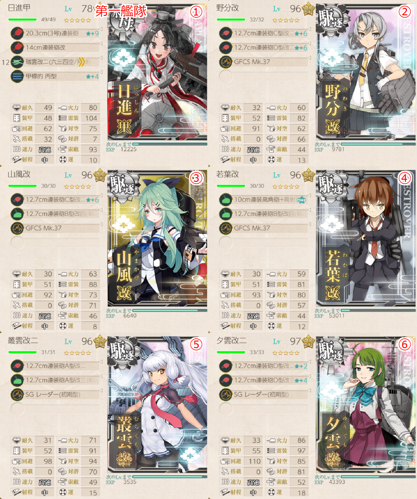 新春任務群 拡張作戦 第一艦隊 出撃 うまく提督っていっとく 艦これ航海 ウマ娘調教日誌 新春任務群 拡張作戦 第一艦隊 出撃 うまく提督っていっとく 艦これ航海 ウマ娘調教日誌