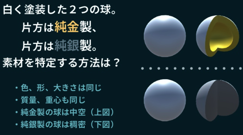 スクリーンショット 2020-05-28 23.30.22