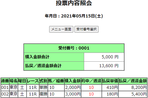 購入馬券照会_20210515
